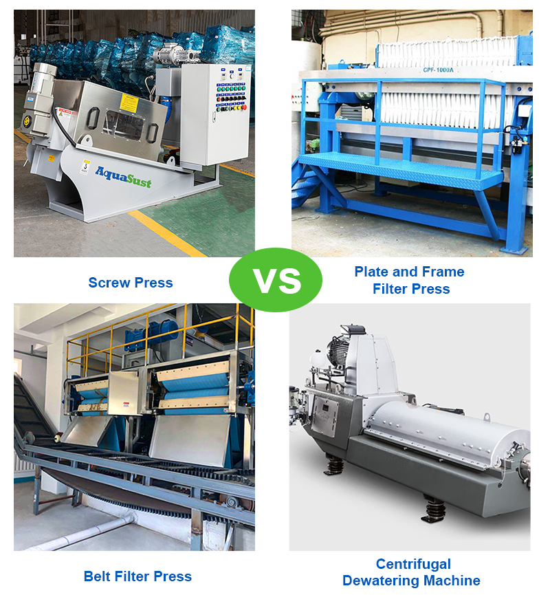 Guía paso a paso para la deshidratación de lodos con prensa de tornillo
